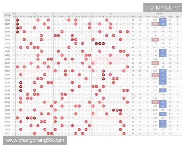 北京11选5最新开奖结果查询与号码走势分析