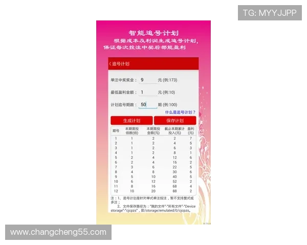 北京赛车开奖走势最新图表分析与历史数据汇总